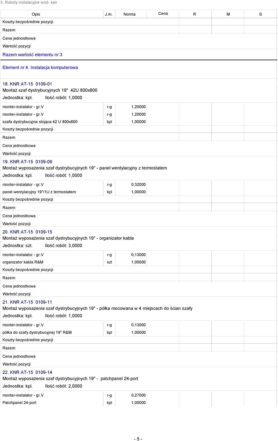 Ilość robót: 1,0000 0,32000 panel wentylacyjny 19"/1U z termostatem 20. KN AT-15 0109-15 ontaż wyposażenia szaf dystrybucyjnych 19" - organizator kabla Jednostka:.