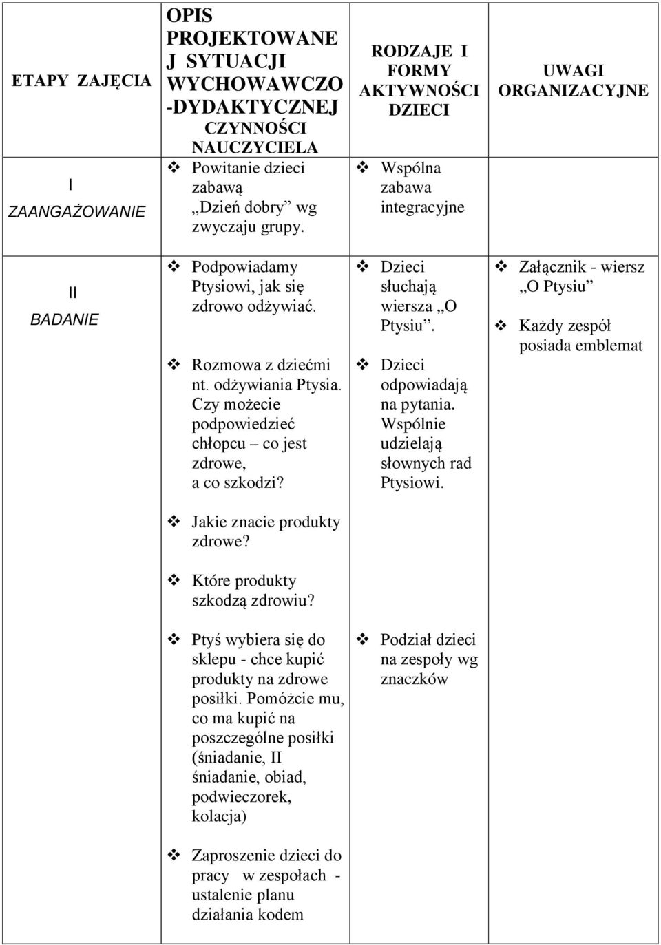 Czy możecie podpowiedzieć chłopcu co jest zdrowe, a co szkodzi? Dzieci słuchają wiersza O Ptysiu. Dzieci odpowiadają na pytania. Wspólnie udzielają słownych rad Ptysiowi.