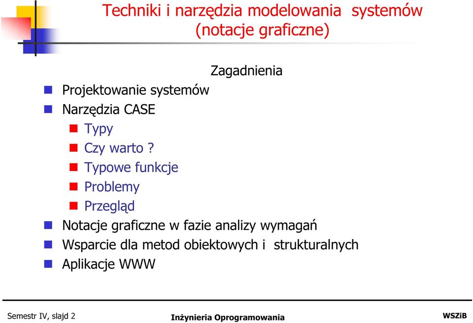 Typowe funkcje Problemy Przegląd Notacje graficzne w fazie analizy