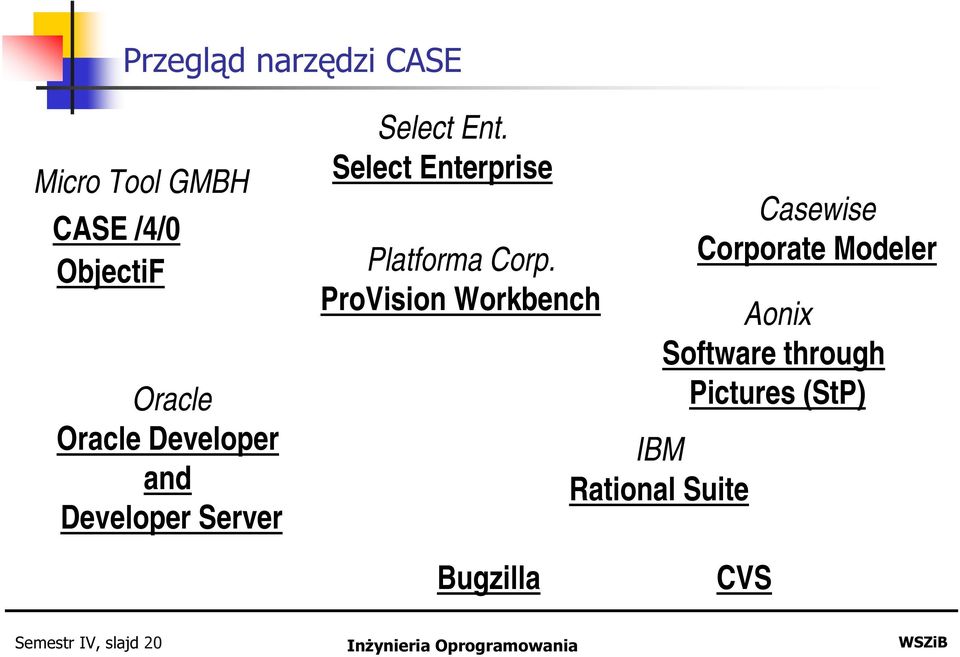 Select Enterprise Platforma Corp.