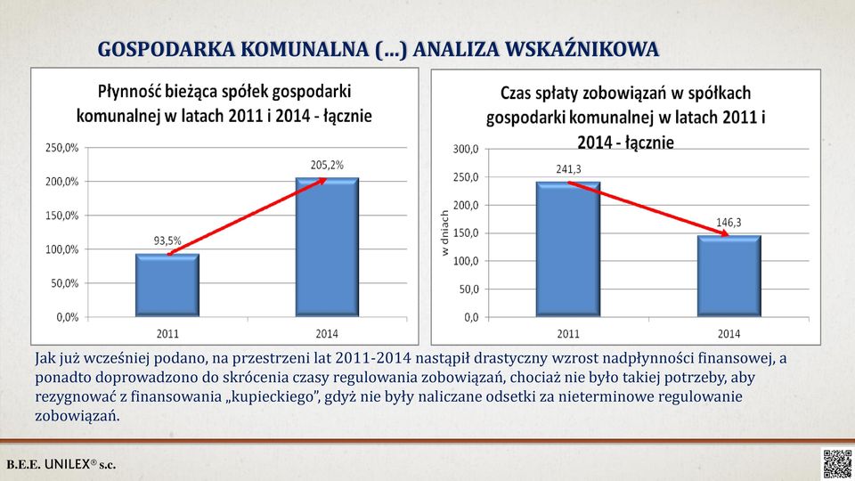 skrócenia czasy regulowania zobowiązań, chociaż nie było takiej potrzeby, aby rezygnować z