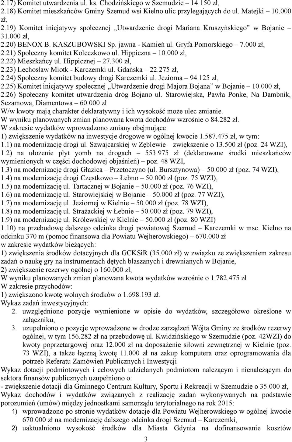 Hippiczna 10.000 zł, 2.22) Mieszkańcy ul. Hippicznej 27.300 zł, 2.23) Lechosław Miotk - Karczemki ul. Gdańska 22.275 zł, 2.24) Społeczny komitet budowy drogi Karczemki ul. Jeziorna 94.125 zł, 2.