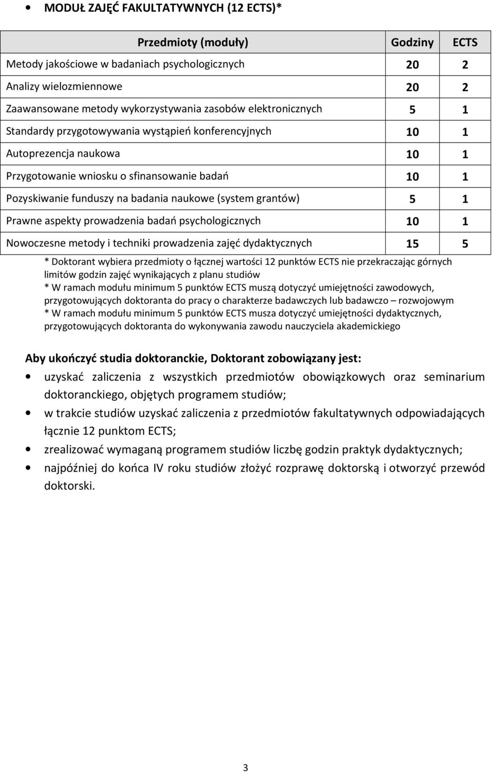 (system grantów) 5 1 Prawne aspekty prowadzenia badań psychologicznych 10 1 Nowoczesne metody i techniki prowadzenia zajęć dydaktycznych 15 5 * Doktorant wybiera przedmioty o łącznej wartości 12