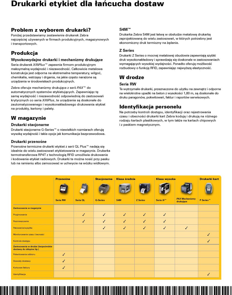 Całkowicie metalowa konstrukcja jest odporna na ekstremalne temperatury, wilgoć, chemikalia, wstrząsy i drgania, na jakie często narażone są urządzenia w środowiskach produkcyjnych.