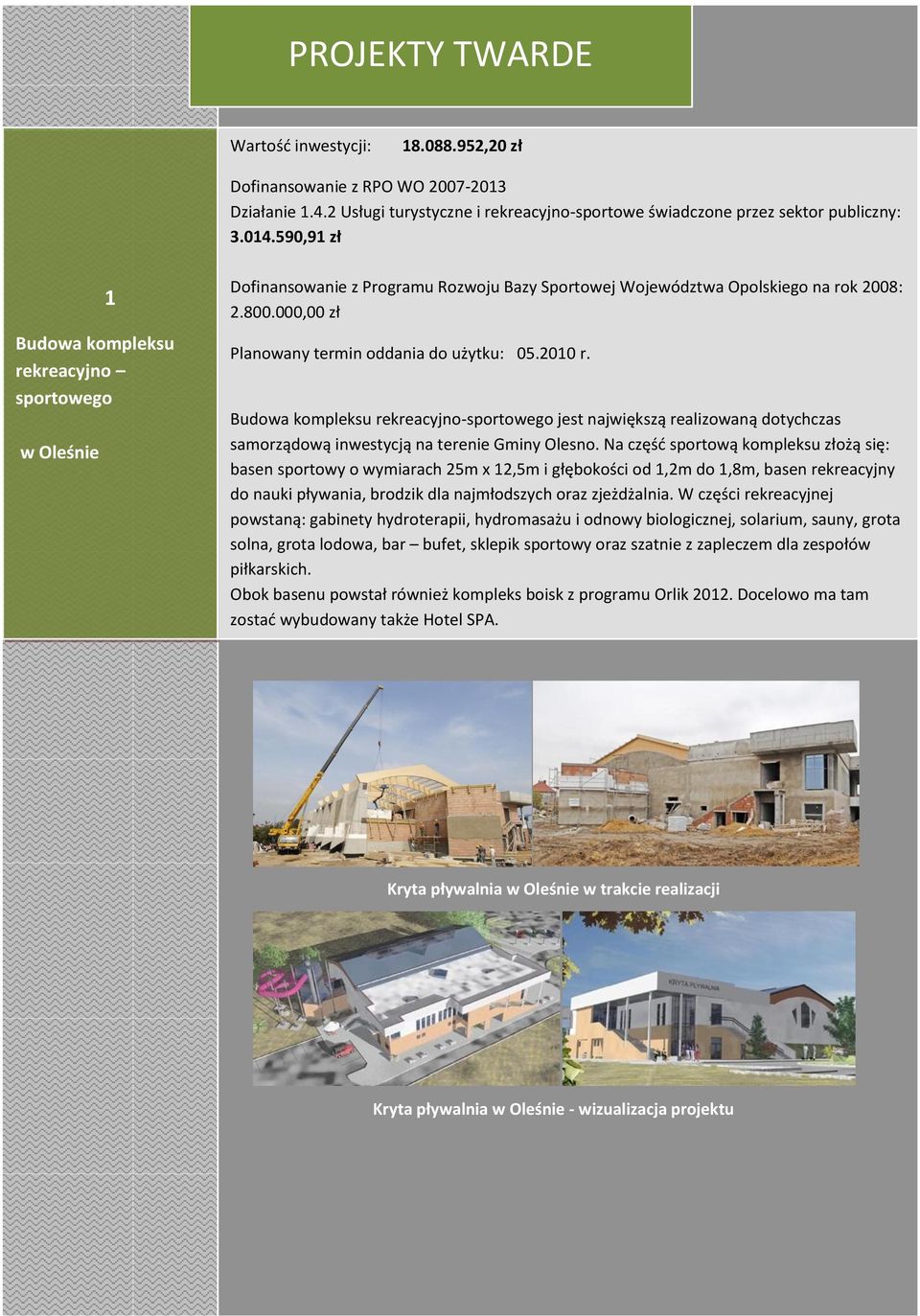 000,00 zł Planowany termin oddania do użytku: 05.2010 r. Budowa kompleksu rekreacyjno-sportowego jest największą realizowaną dotychczas samorządową inwestycją na terenie Gminy Olesno.