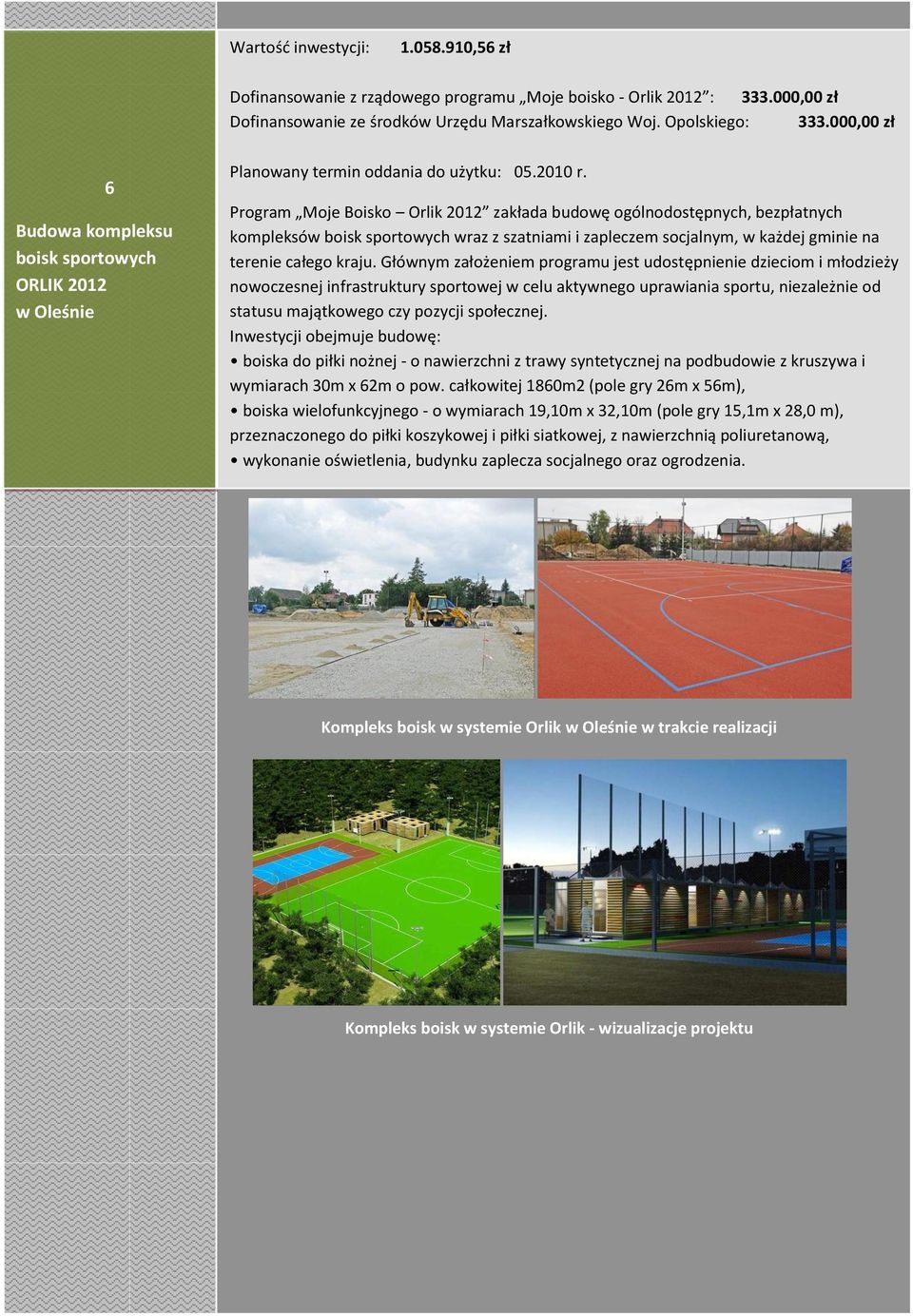 Program Moje Boisko Orlik 2012 zakłada budowę ogólnodostępnych, bezpłatnych kompleksów boisk sportowych wraz z szatniami i zapleczem socjalnym, w każdej gminie na terenie całego kraju.