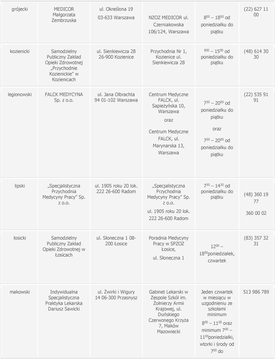 Jana Olbrachta 94 01-102 Sapieżyńska 10, 7 30 20 od (22) 535 91 91 Marynarska 13, 7 20 od lipski Medycyny Pracy Sp. z ul. 1905 roku 20 lok. 222 26-6 Radom Medycyny Pracy Sp.