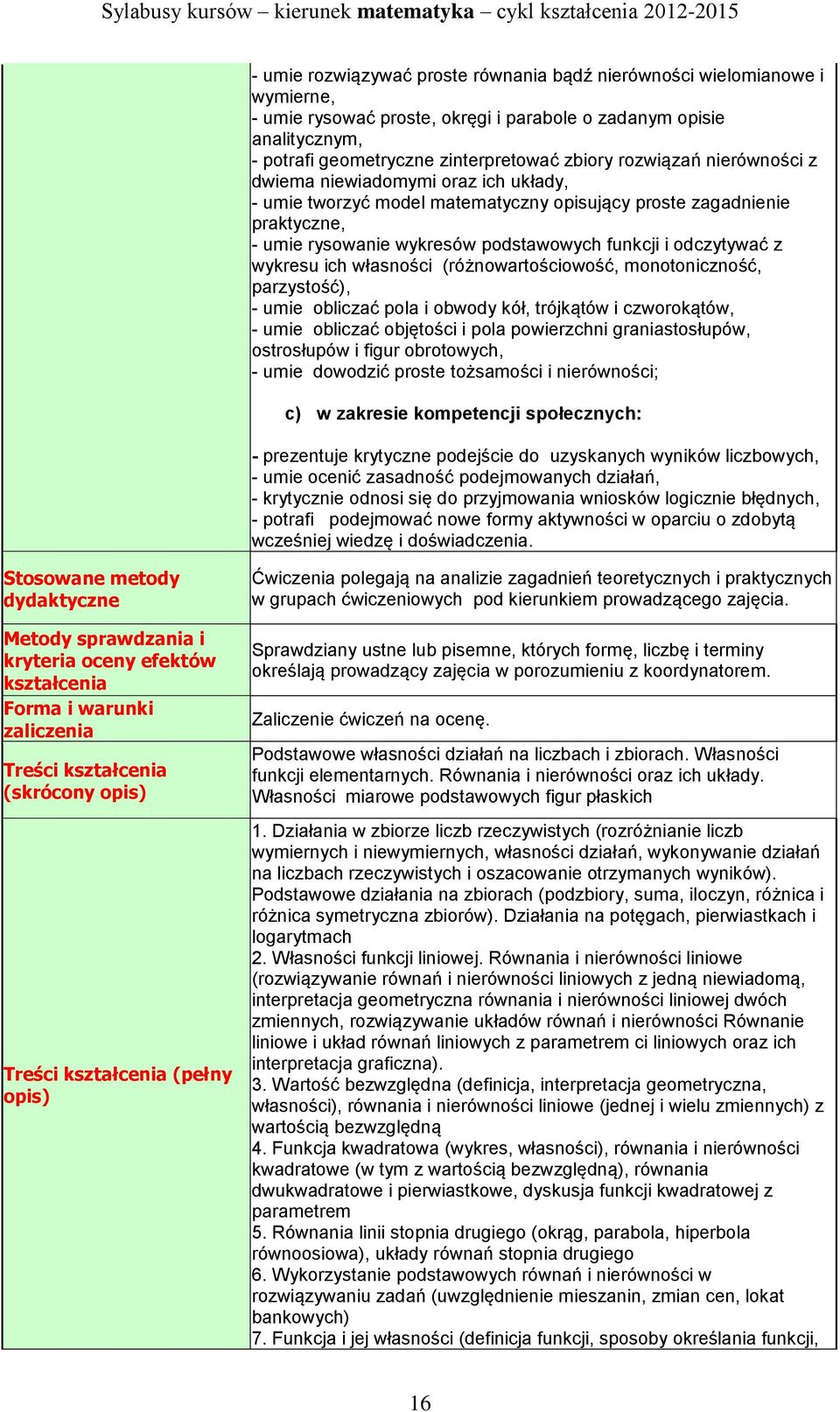 wykresu ich własności (różnowartościowość, monotoniczność, parzystość), - umie obliczać pola i obwody kół, trójkątów i czworokątów, - umie obliczać objętości i pola powierzchni graniastosłupów,