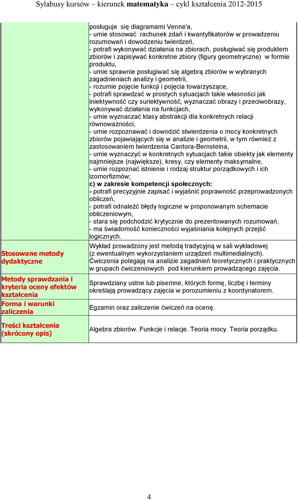 geometryczne) w formie produktu, - umie sprawnie posługiwać się algebrą zbiorów w wybranych zagadnieniach analizy i geometrii, - rozumie pojęcie funkcji i pojęcia towarzyszące, - potrafi sprawdzać w