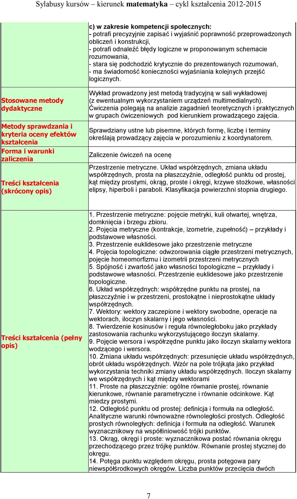 Stosowane metody dydaktyczne Metody sprawdzania i kryteria oceny efektów kształcenia Forma i warunki zaliczenia Treści kształcenia (skrócony opis) Wykład prowadzony jest metodą tradycyjną w sali