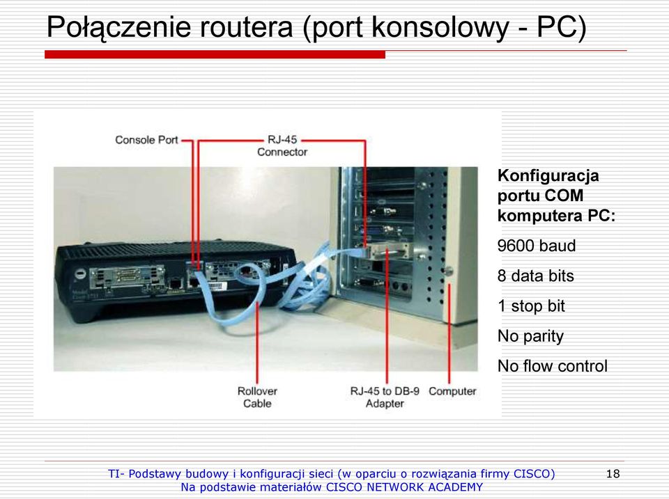 komputera PC: 9600 baud 8 data