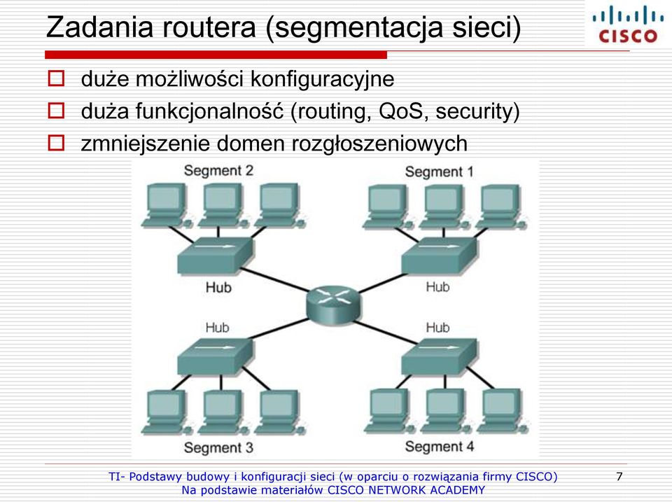 funkcjonalność (routing, QoS,