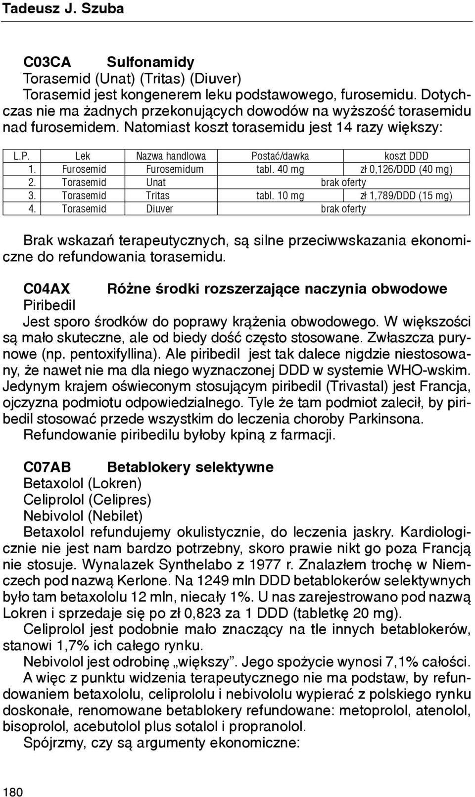 Furosemid Furosemidum tabl. 40 mg z³ 0,126/DDD (40 mg) 2. Torasemid Unat brak oferty 3. Torasemid Tritas tabl. 10 mg z³ 1,789/DDD (15 mg) 4.