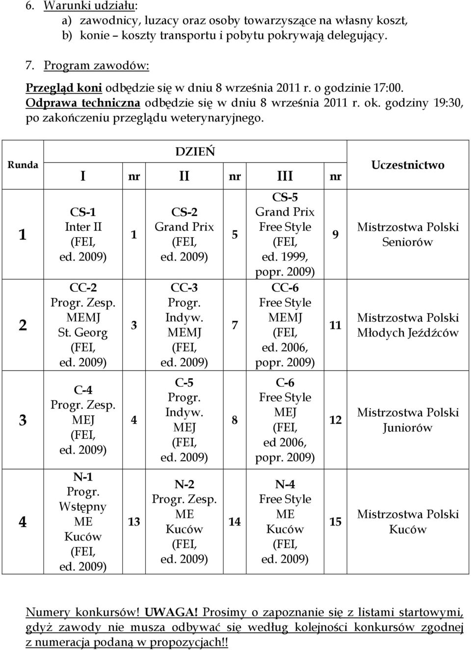 godziny 19:30, po zakończeniu przeglądu weterynaryjnego. Runda 1 2 3 4 DZIEŃ I nr II nr III nr CS-1 Inter II CC-2 Progr. Zesp. MEMJ St. Georg C-4 Progr. Zesp. MEJ N-1 Progr.