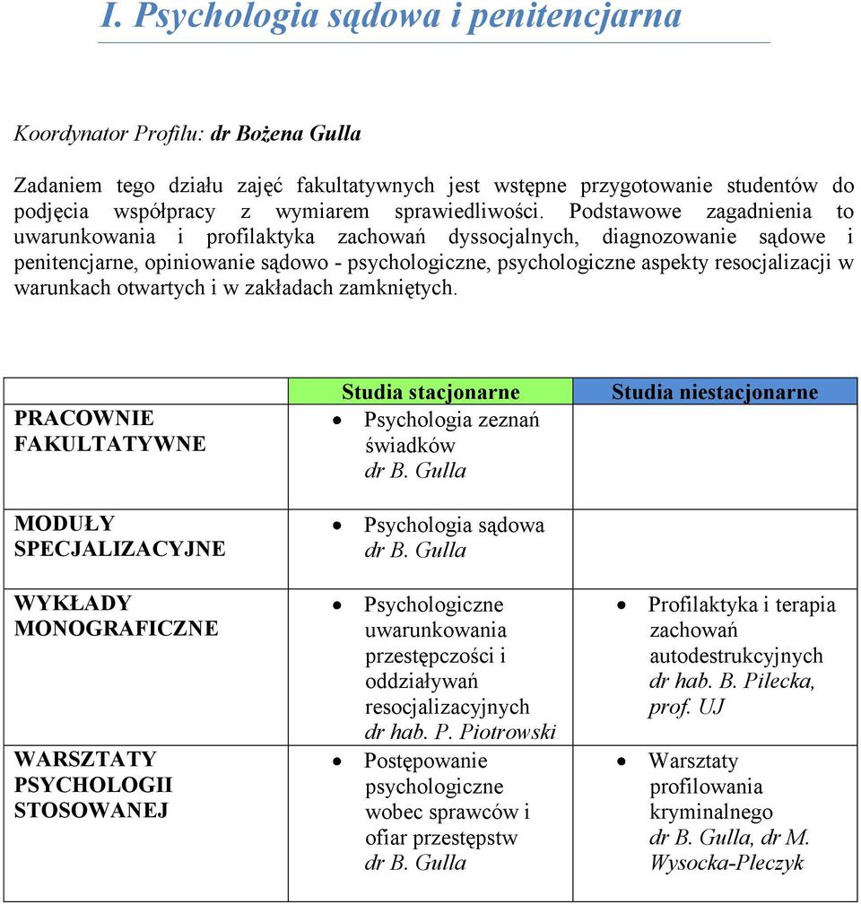 Podstawowe zagadnienia to uwarunkowania i profilaktyka zachowań dyssocjalnych, diagnozowanie sądowe i penitencjarne, opiniowanie sądowo - psychologiczne, psychologiczne aspekty resocjalizacji w