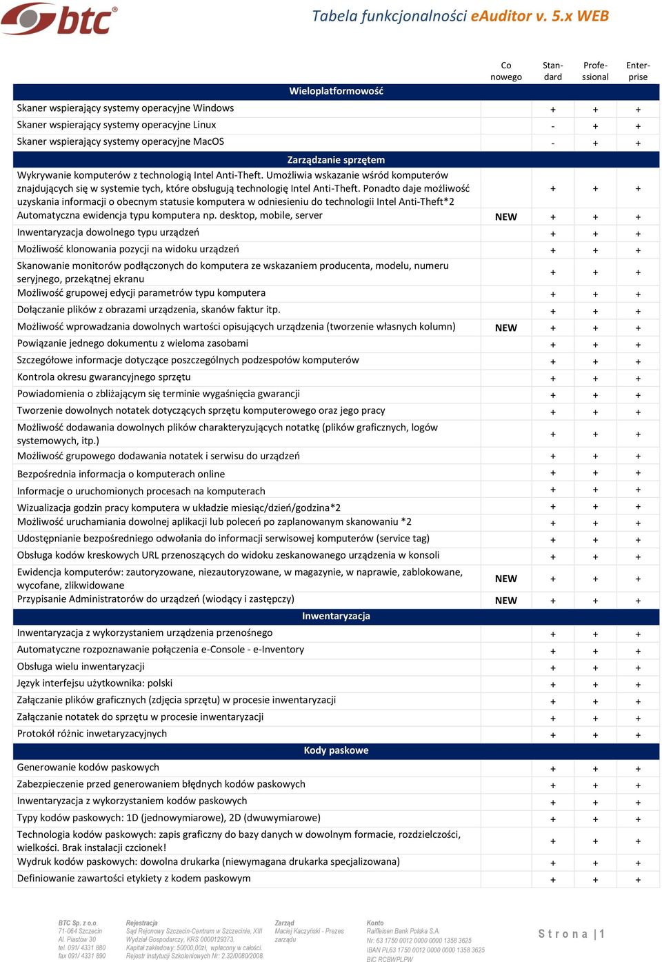 Ponadto daje możliwość uzyskania informacji o obecnym statusie komputera w odniesieniu do technologii Intel Anti-Theft*2 Automatyczna ewidencja typu komputera np.