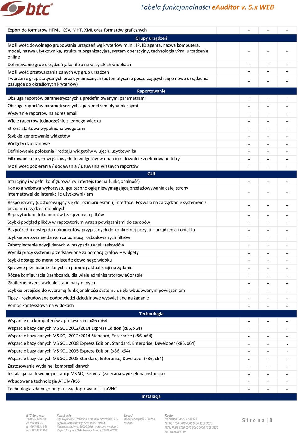 widokach Możliwość przetwarzania danych wg grup urządzeń Tworzenie grup statycznych oraz dynamicznych (automatycznie poszerzających się o nowe urządzenia pasujące do określonych kryteriów)