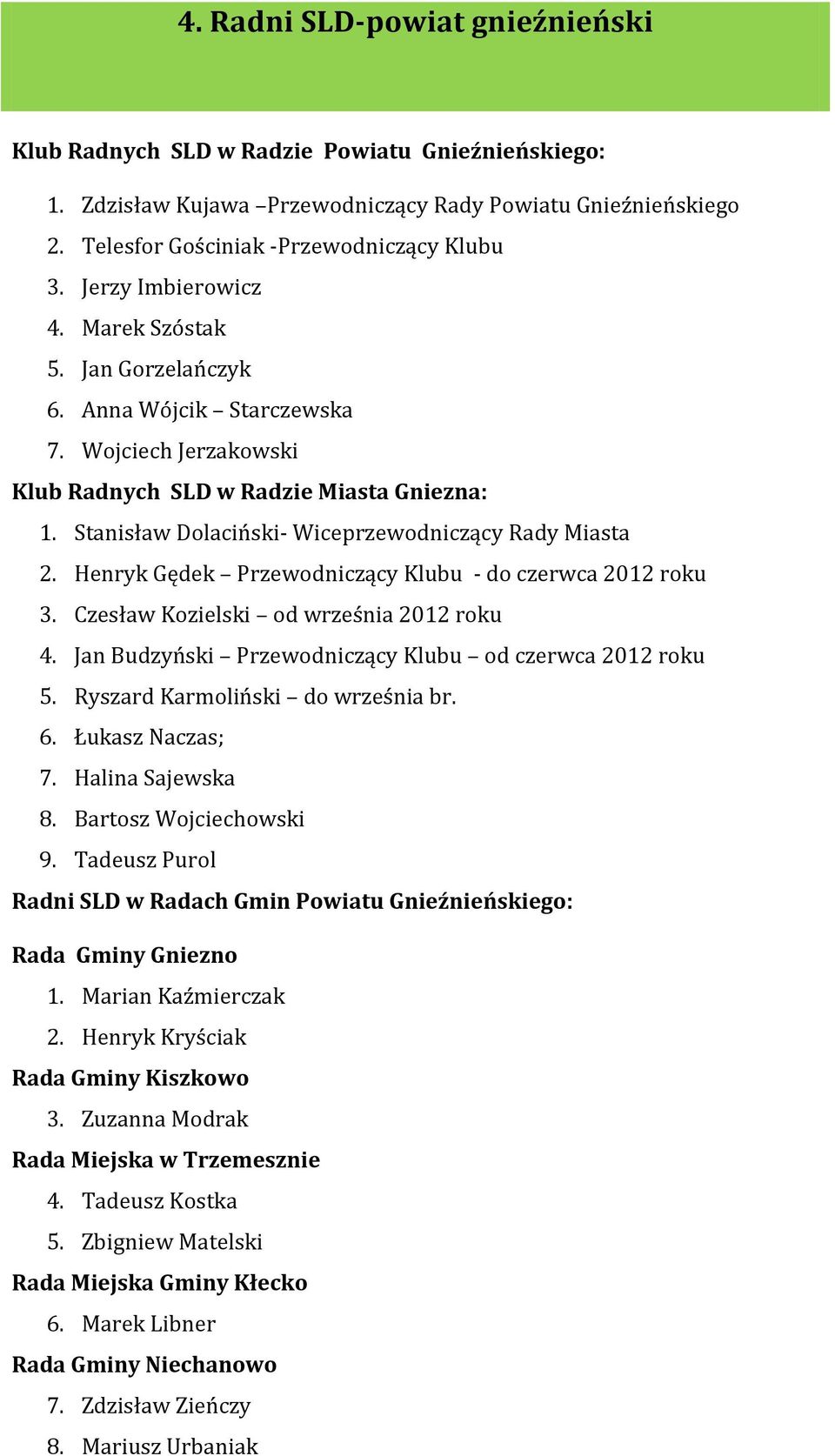 Stanisław Dolaciński- Wiceprzewodniczący Rady Miasta 2. Henryk Gędek Przewodniczący Klubu - do czerwca 2012 roku 3. Czesław Kozielski od września 2012 roku 4.