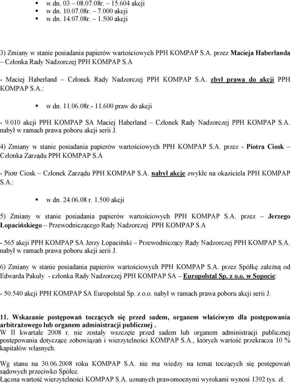 600 praw do akcji - 9.010 akcji PPH KOMPAP SA Maciej Haberland Członek Rady Nadzorczej PPH KOMPAP S.A. nabył w ramach prawa poboru akcji serii J.