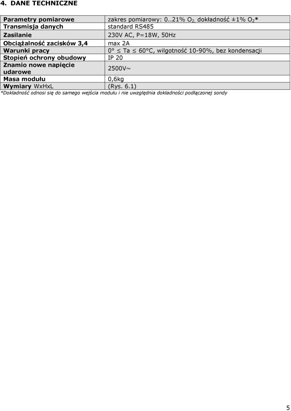 zacisków 3,4 max 2A Warunki pracy 0 Ta 60 C, wilgotność 10-90%, bez kondensacji Stopień ochrony obudowy IP 20