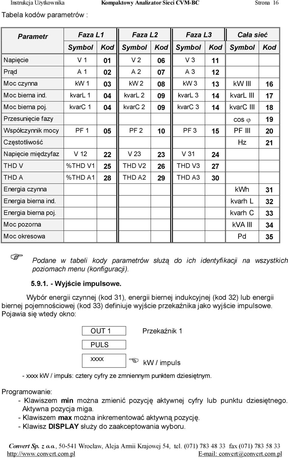 kvarc 1 04 kvarc 2 09 kvarc 3 14 kvarc III 18 Przesunięcie fazy cos ϕ 19 Współczynnik mocy PF 1 05 PF 2 10 PF 3 15 PF III 20 Częstotliwość Hz 21 Napięcie międzyfaz V 12 22 V 23 23 V 31 24 THD V %THD