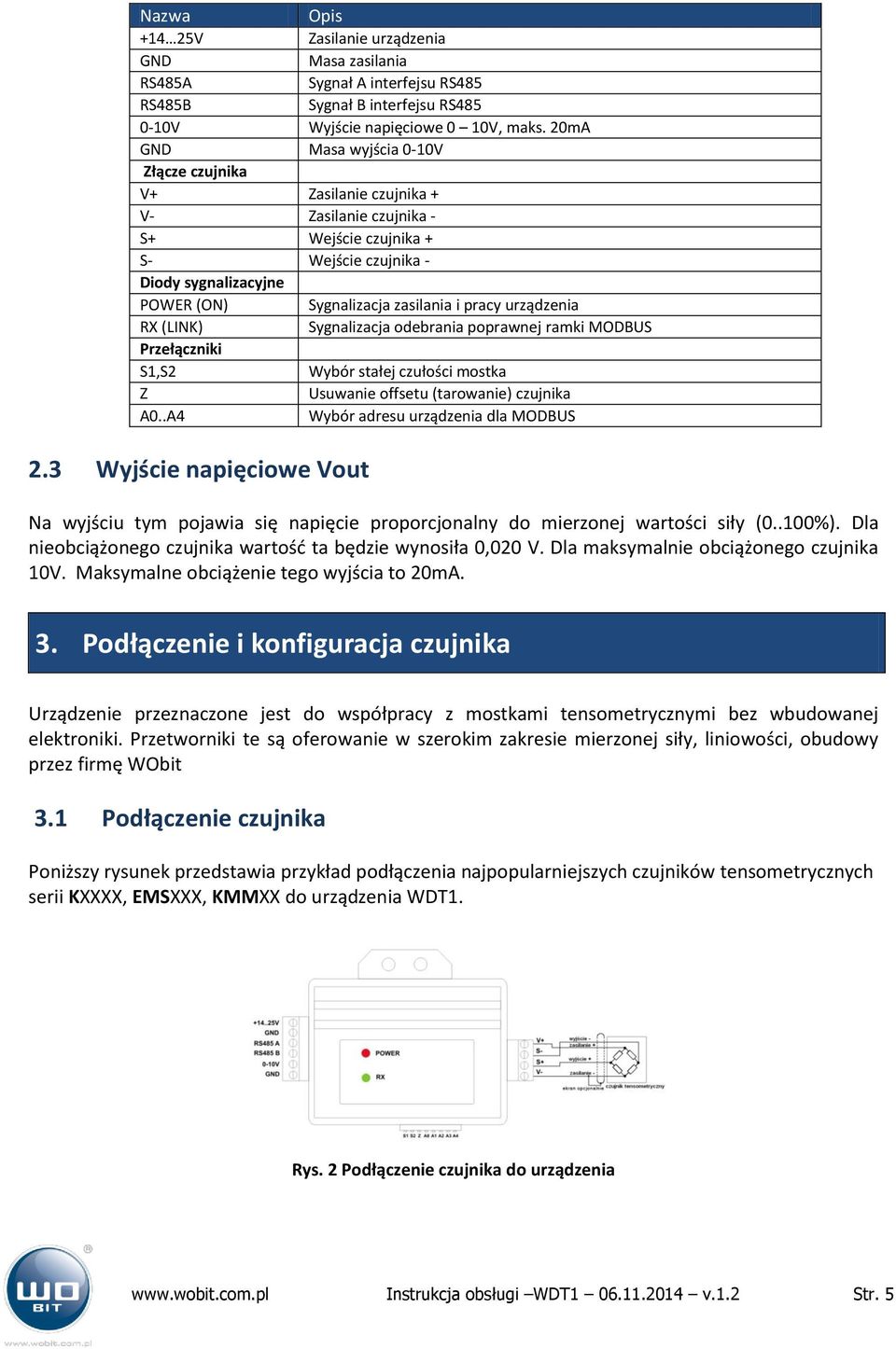 urządzenia X (LINK) Sygnalizacja odebrania poprawnej ramki MODBUS Przełączniki S1,S2 Wybór stałej czułości mostka Z Usuwanie offsetu (tarowanie) czujnika A0..A4 Wybór adresu urządzenia dla MODBUS 2.