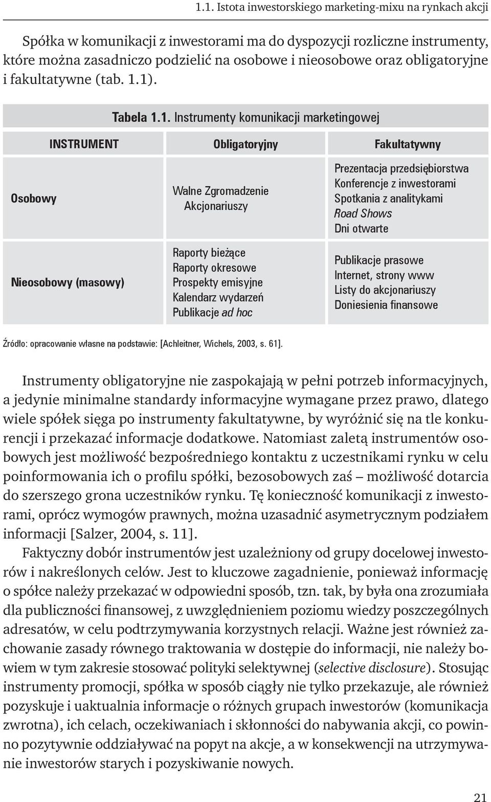 1). Tabela 1.1. Instrumenty komunikacji marketingowej INSTRUMENT Obligatoryjny Fakultatywny Osobowy Nieosobowy (masowy) Walne Zgromadzenie Akcjonariuszy Raporty bieżące Raporty okresowe Prospekty