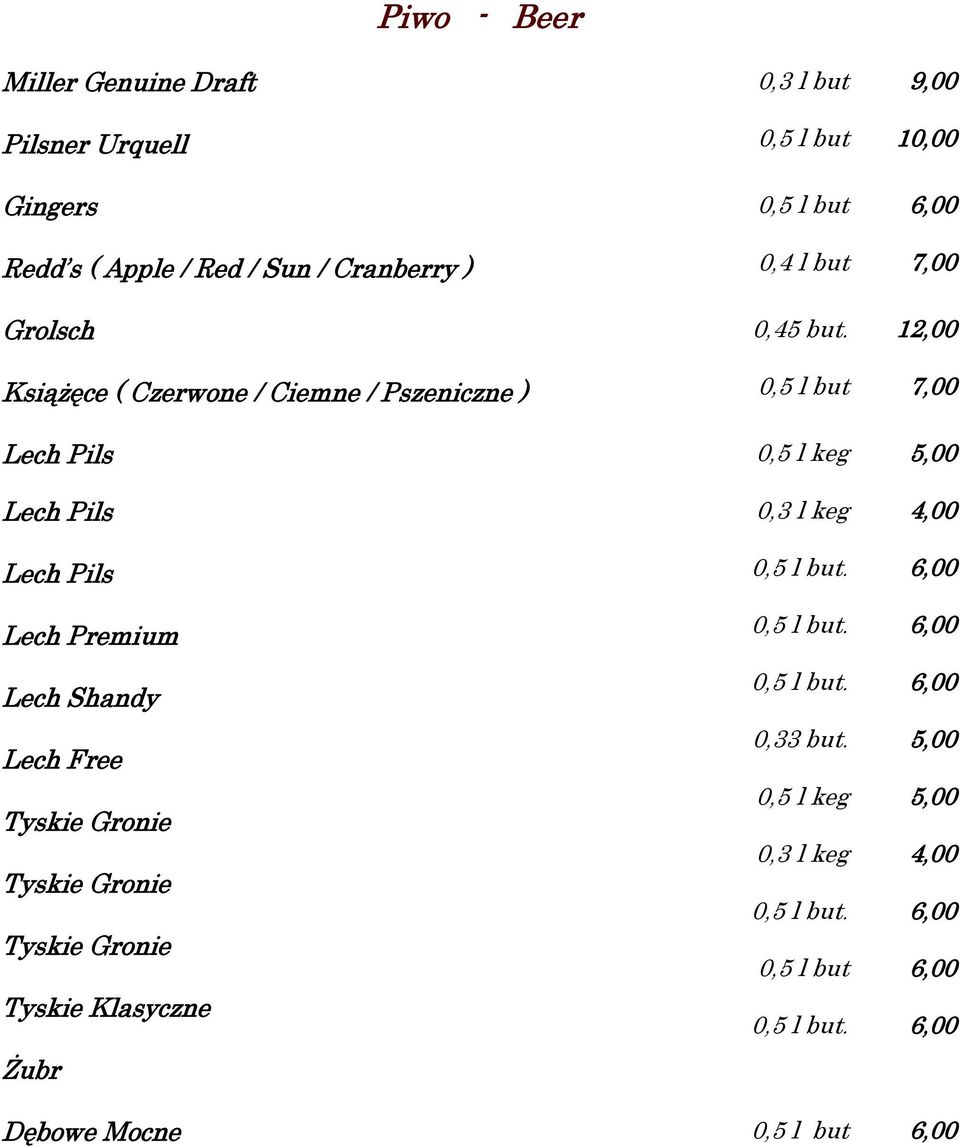 0,5 l but 9,00 10,00 7,00 12,00 7,00 Lech Pils 0,5 l keg 5,00 Lech Pils Lech Pils Lech Premium Lech Shandy Lech Free Tyskie Gronie