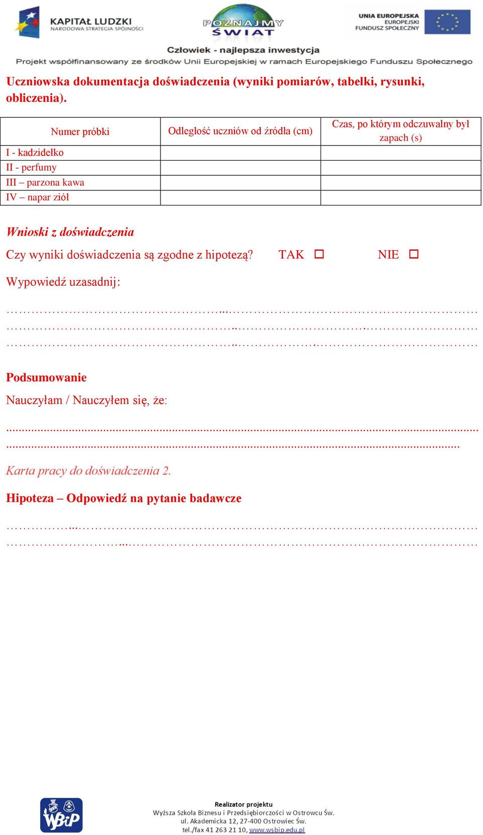 którym odczuwalny był zapach (s) Wnioski z doświadczenia Czy wyniki doświadczenia są zgodne z hipotezą?