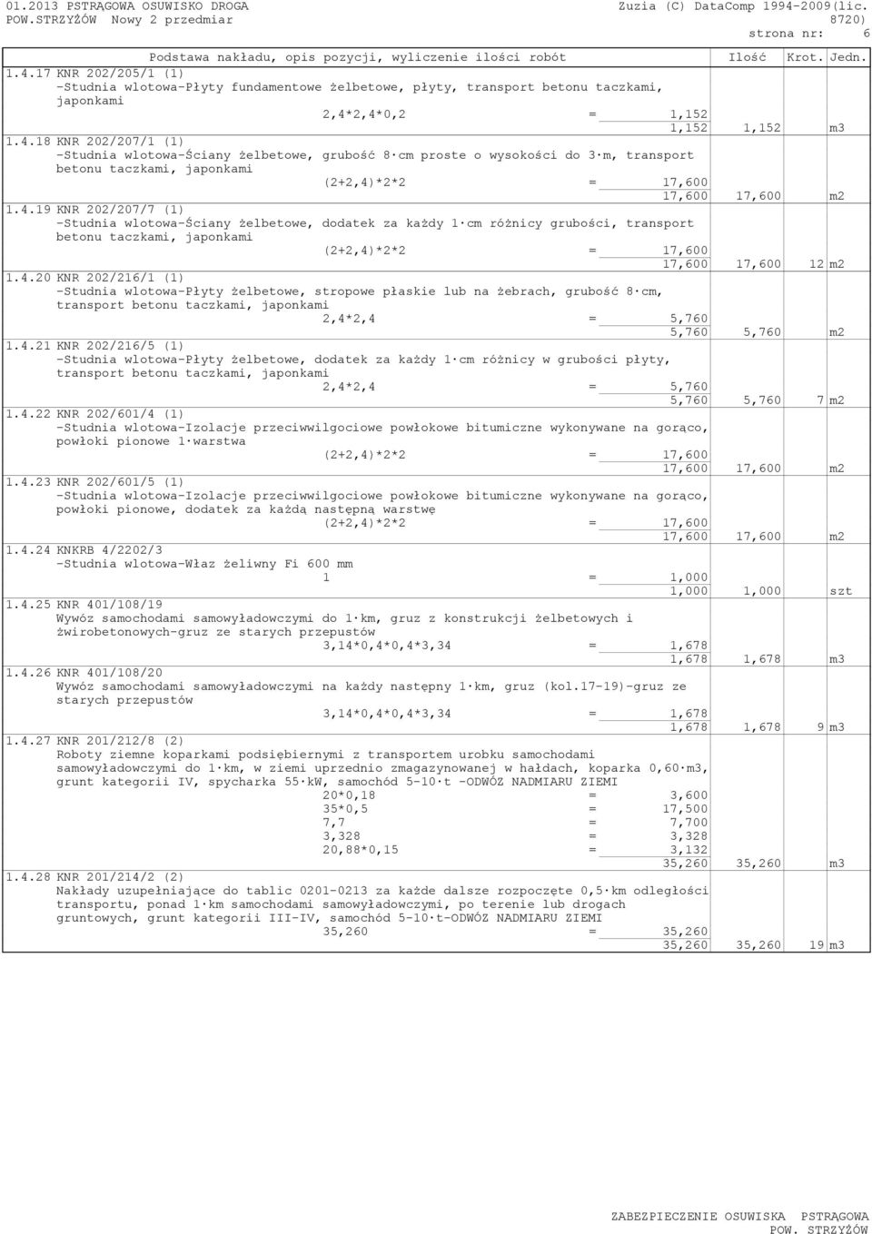 4.21 KNR 202/216/5 (1) -Studnia wlotowa-płyty Ŝelbetowe, dodatek za kaŝdy 1 cm róŝnicy w grubości płyty, transport betonu taczkami, japonkami 2,4*2,4 = 5,760 5,760 5,760 7 m2 1.4.22 KNR 202/601/4 (1) -Studnia wlotowa-izolacje przeciwwilgociowe powłokowe bitumiczne wykonywane na gorąco, powłoki pionowe 1 warstwa 17,600 17,600 m2 1.
