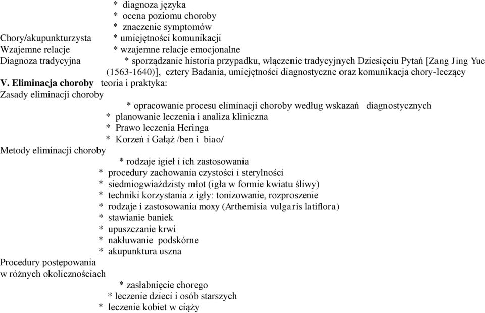 Eliminacja choroby teoria i praktyka: Zasady eliminacji choroby * opracowanie procesu eliminacji choroby według wskazań diagnostycznych * planowanie leczenia i analiza kliniczna * Prawo leczenia