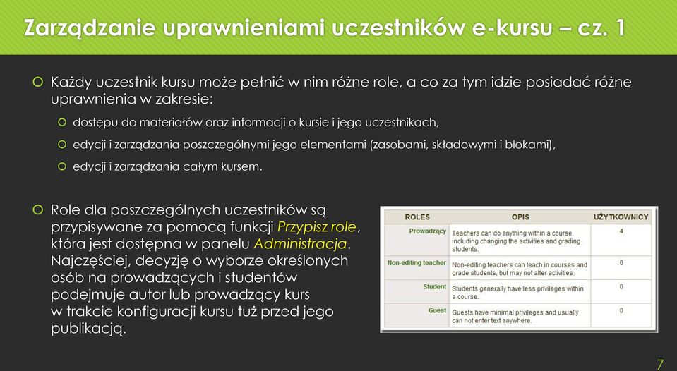 jego uczestnikach, edycji i zarządzania poszczególnymi jego elementami (zasobami, składowymi i blokami), edycji i zarządzania całym kursem.