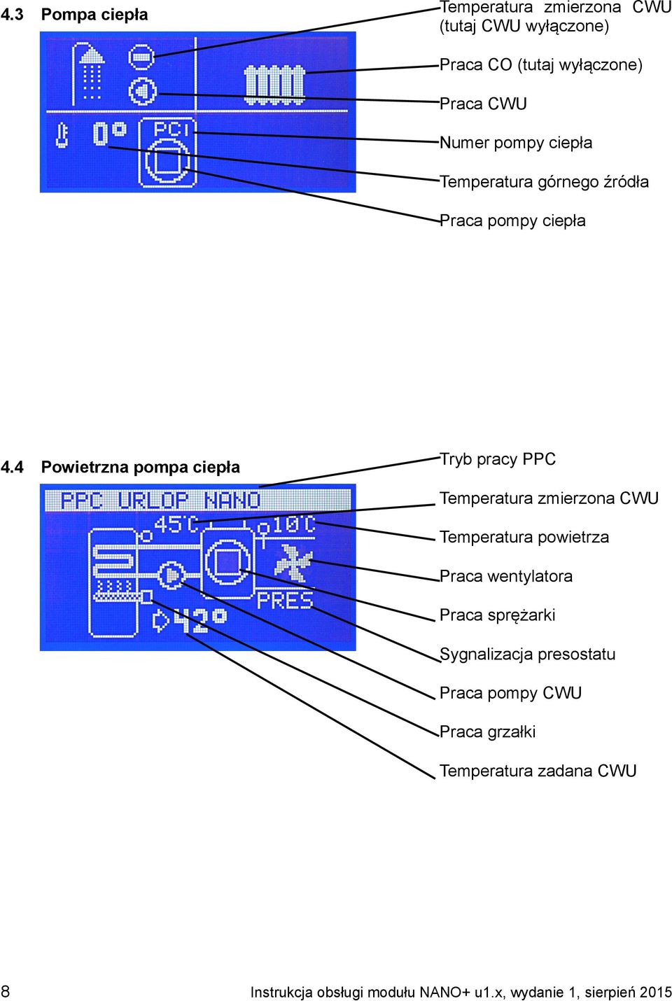 4 Powietrzna pompa ciepła Tryb pracy PPC Temperatura zmierzona CWU Temperatura powietrza