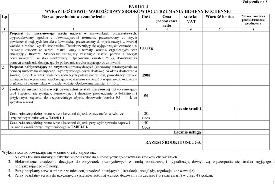 kontakt z Ŝywnością, przeznaczony do mycia naczyń w twardej wodzie, nieszkodliwy dla środowiska.