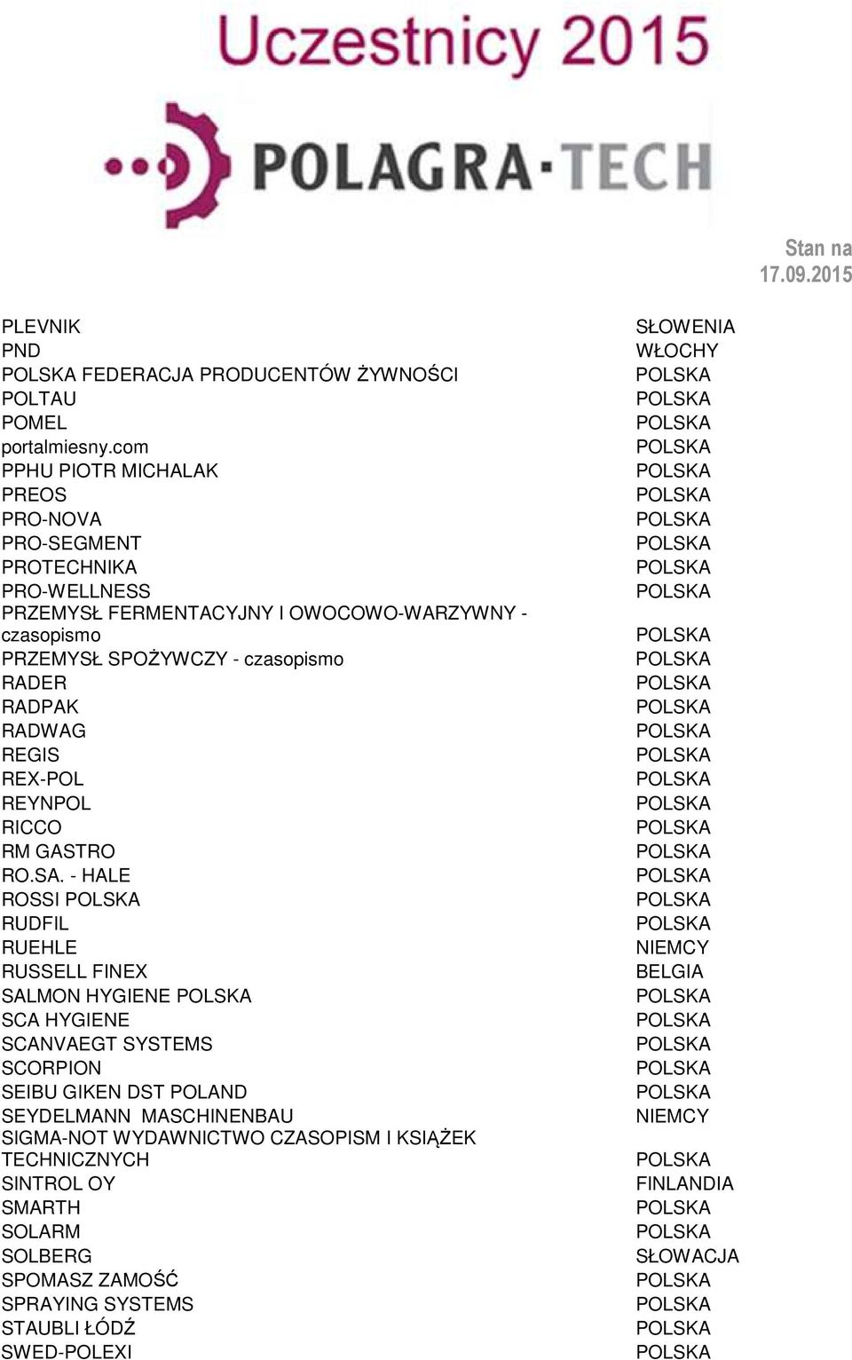 czasopismo RADER RADPAK RADWAG REGIS REX-POL REYNPOL RICCO RM GASTRO RO.SA.