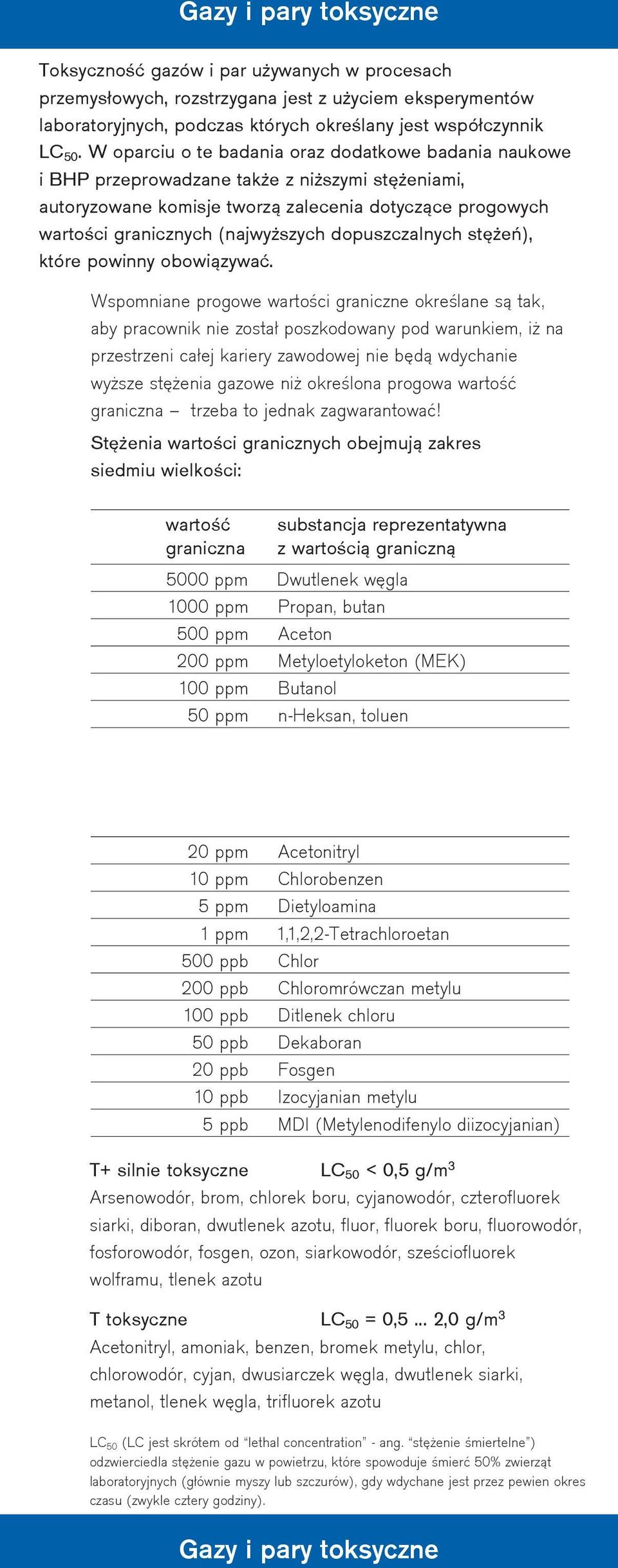 dopuszczalnych stężeń), które powinny obowiązywać.