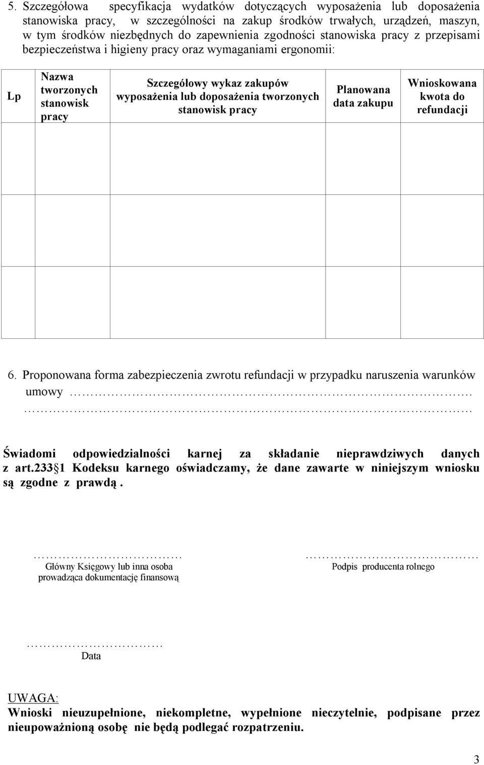 do refundacji 6. Proponowana forma zabezpieczenia zwrotu refundacji w przypadku naruszenia warunków umowy. Świadomi odpowiedzialności karnej za składanie nieprawdziwych danych z art.