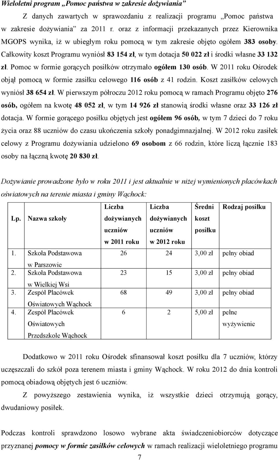 Całkowity koszt Programu wyniósł 83 154 zł, w tym dotacja 50 022 zł i środki własne 33 132 zł. Pomoc w formie gorących posiłków otrzymało ogółem 130 osób.