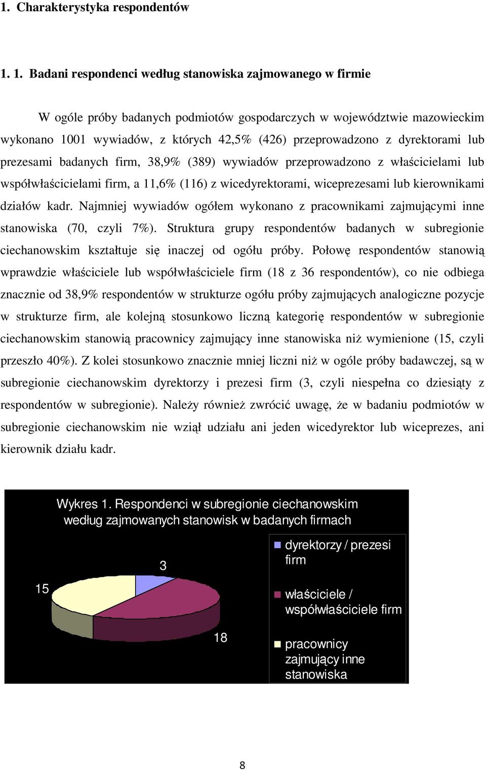 dyrektorami lub prezesami badanych firm, 38,9% (389) wywiadów przeprowadzono z właścicielami lub współwłaścicielami firm, a 11,6% (116) z wicedyrektorami, wiceprezesami lub kierownikami działów kadr.