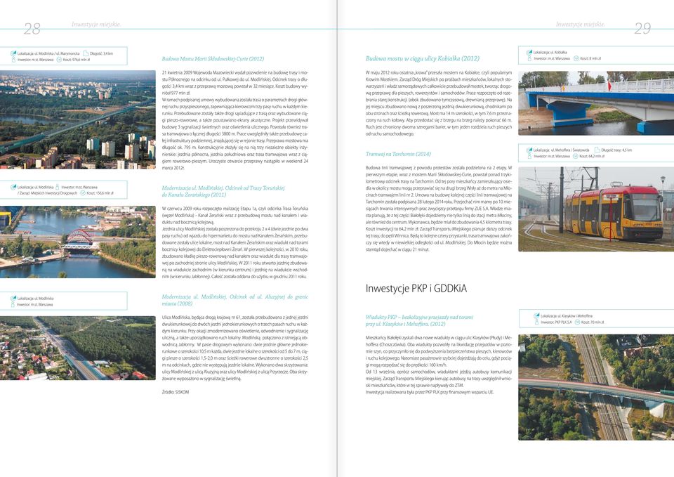 Pułkowej do ul. Modlińskiej. Odcinek trasy o długości,4 km wraz z przeprawą mostową powstał w miesiące. Koszt budowy wyniósł 977 mln zł.