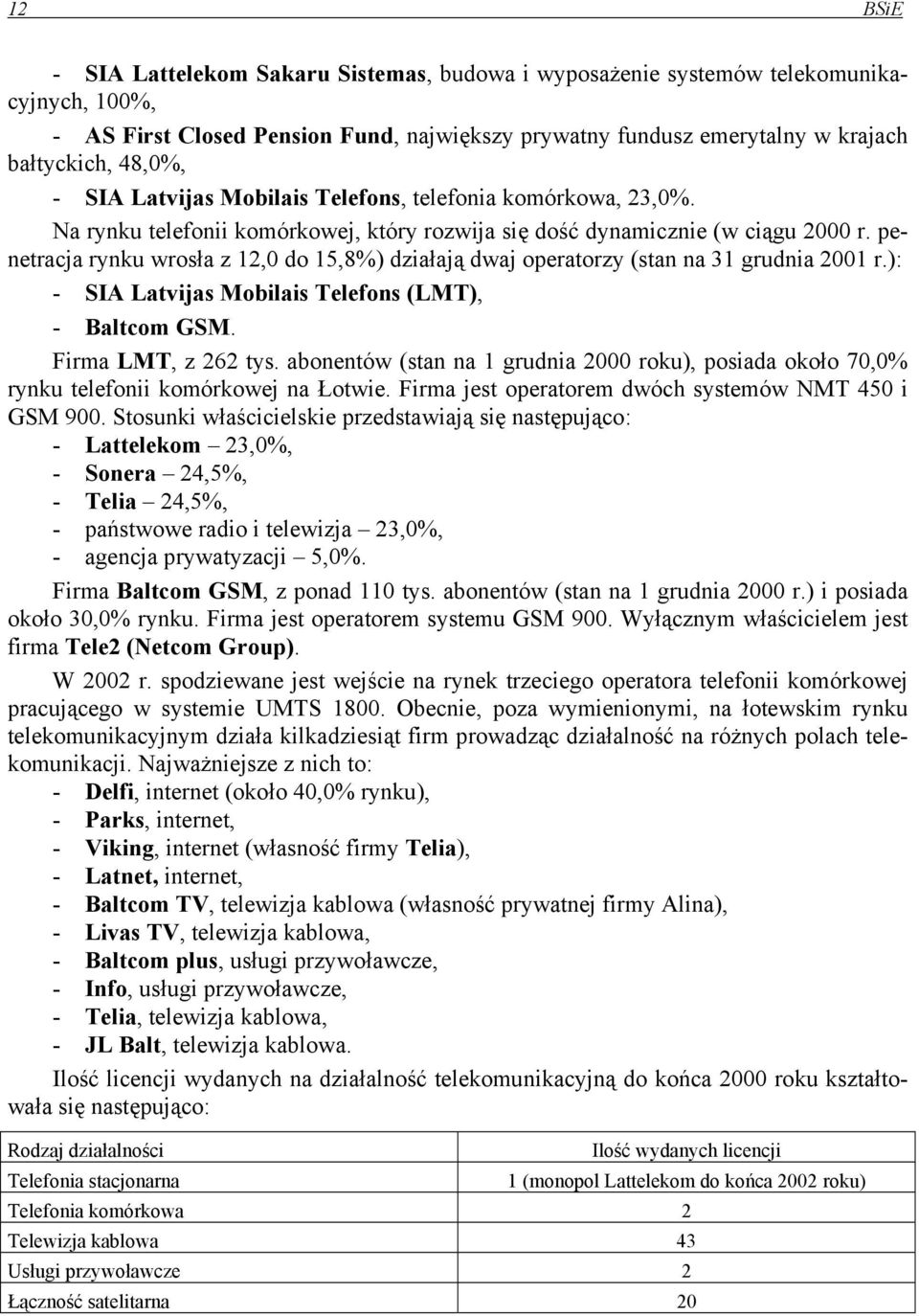 penetracja rynku wrosła z 12,0 do 15,8%) działają dwaj operatorzy (stan na 31 grudnia 2001 r.): - SIA Latvijas Mobilais Telefons (LMT), - Baltcom GSM. Firma LMT, z 262 tys.