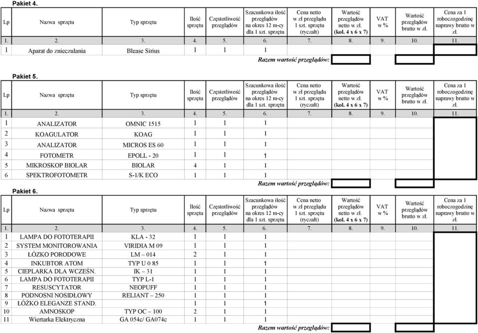 Razem wartość : Pakiet 6.