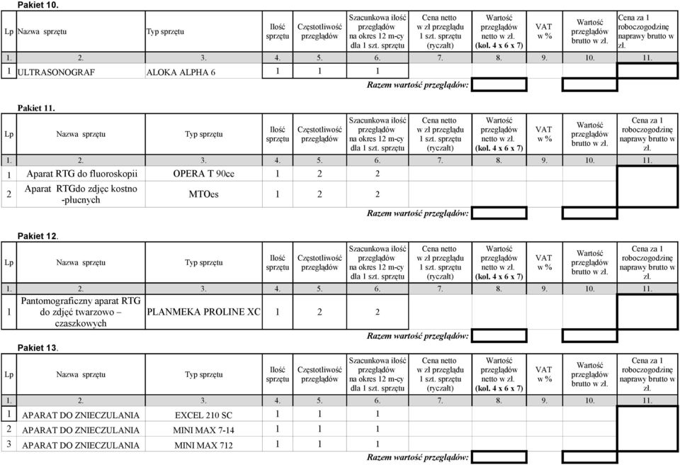 : Pakiet 12. Lp Nazwa Typ Pantomograficzny aparat RTG 1 do zdjęć twarzowo PLANMEKA PROLINE XC 1 2 2 czaszkowych Razem wartość : Pakiet 13.