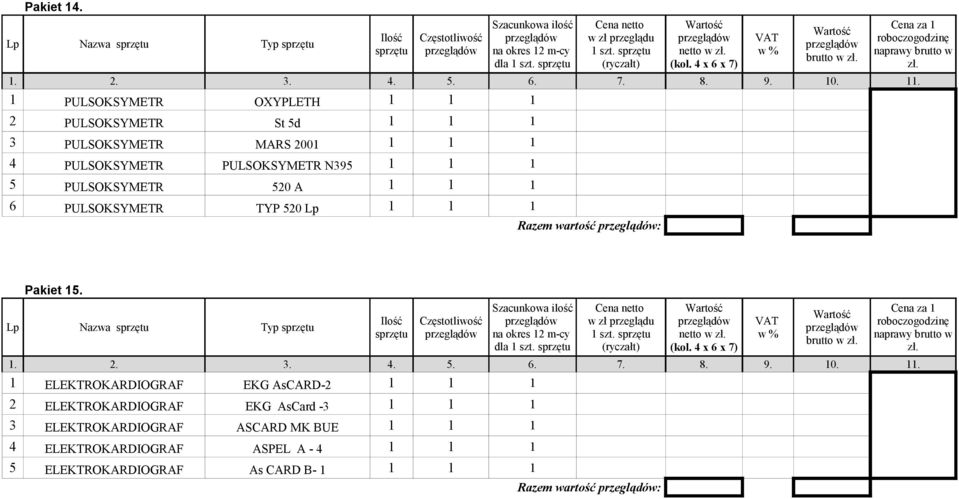 PULSOKSYMETR N395 1 1 1 5 PULSOKSYMETR 520 A 1 1 1 6 PULSOKSYMETR TYP 520 Lp 1 1 1 Razem wartość : brutto w Pakiet 15.