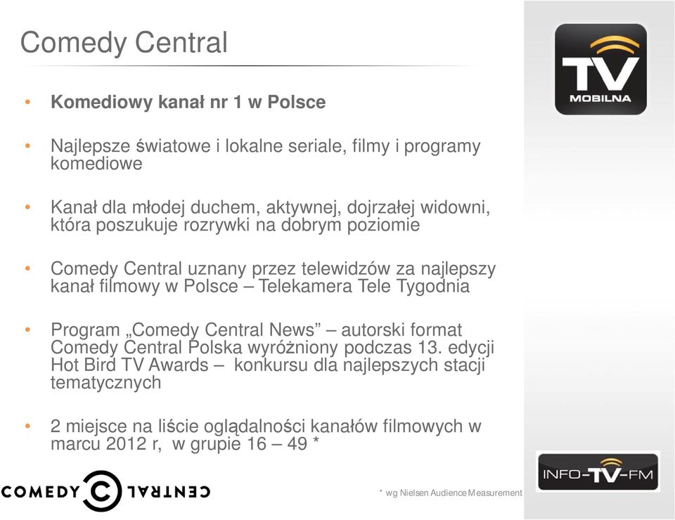 Telekamera Tele Tygodnia Program Comedy Central News autorski format Comedy Central Polska wyró niony podczas 13.