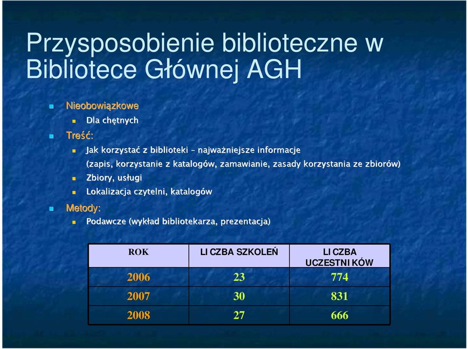 zasady korzystania ze zbiorów) Zbiory, usługi ugi Lokalizacja czytelni, katalogów Metody: Podawcze