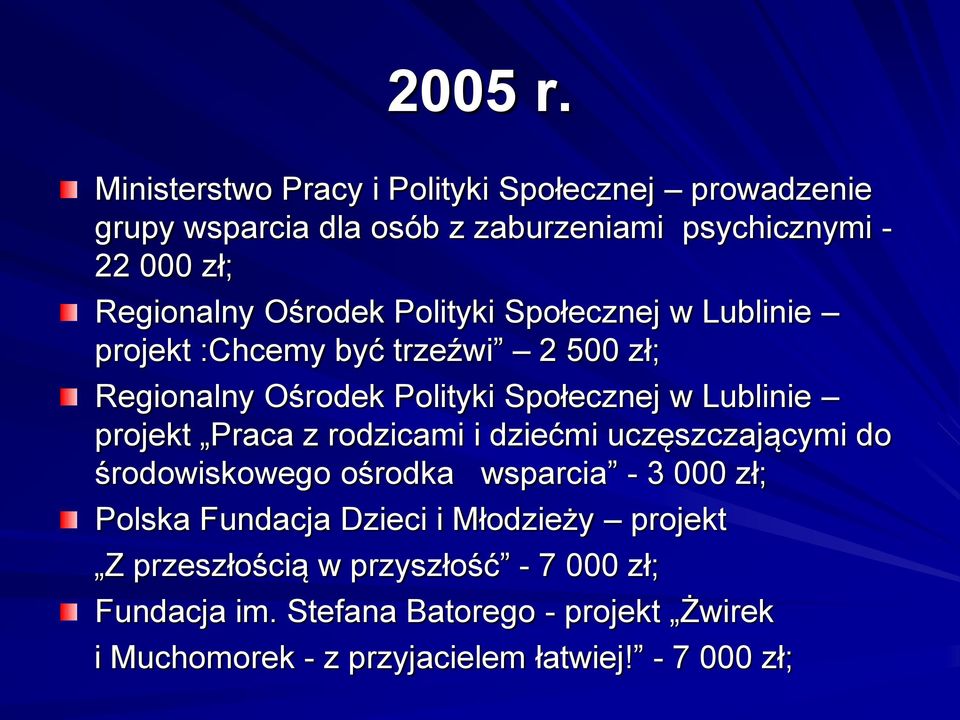 Ośrodek Polityki Społecznej w Lublinie projekt :Chcemy być trzeźwi 2 500 zł; Regionalny Ośrodek Polityki Społecznej w Lublinie projekt