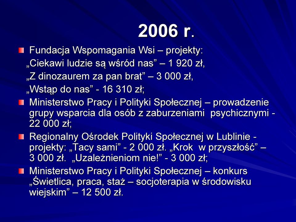 zł; Ministerstwo Pracy i Polityki Społecznej prowadzenie grupy wsparcia dla osób z zaburzeniami psychicznymi - 22 000 zł;