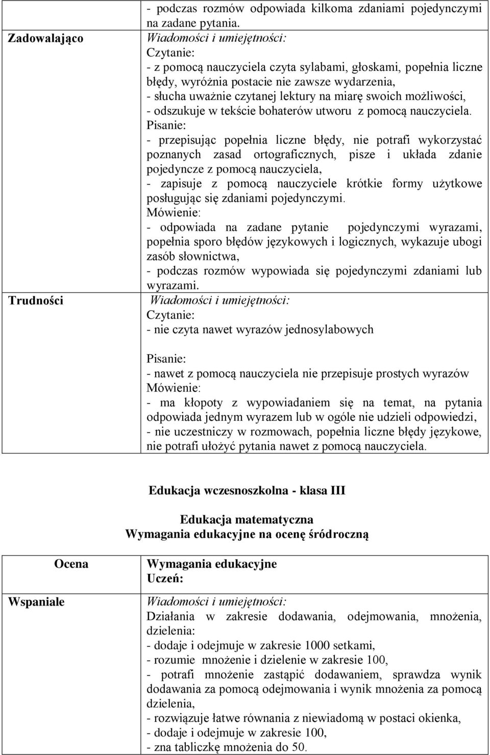 tekście bohaterów utworu z pomocą nauczyciela.