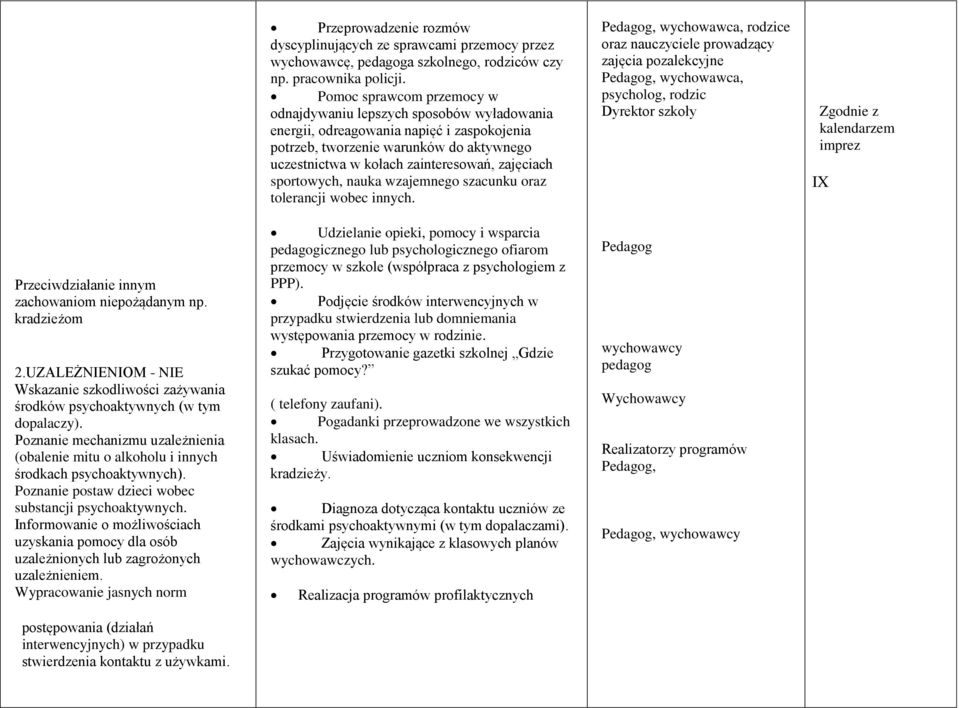 zajęciach sportowych, nauka wzajemnego szacunku oraz tolerancji wobec innych.